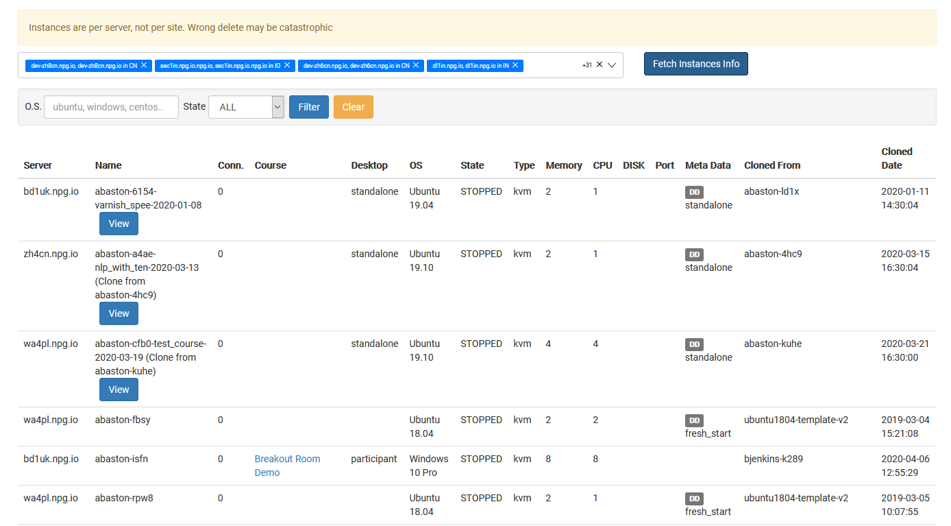 list of In-course and Standalone instances