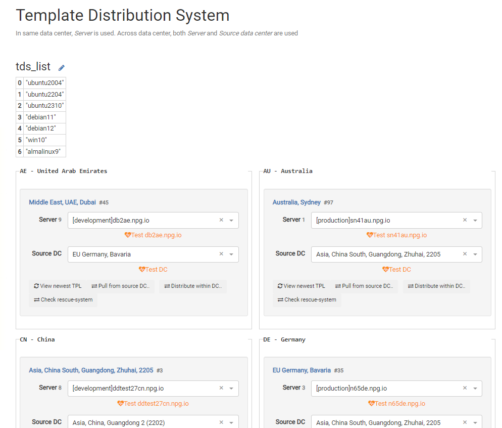 Automated template distribution platform